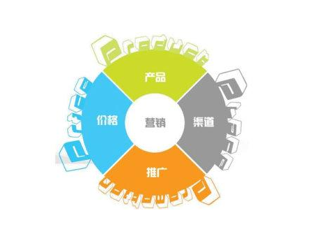 推动创新 石景山区进口软件研发的市场情报实践指南